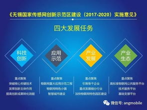2017-2018年中國(guó)物聯(lián)網(wǎng)發(fā)展年度報(bào)告 網(wǎng)絡(luò)技術(shù)開(kāi)發(fā)篇